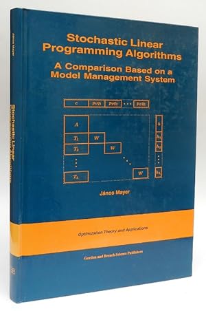 Bild des Verkufers fr Stochastic Linear Programming Algorithms. A Comparison Based on a Model Management System. zum Verkauf von Der Buchfreund