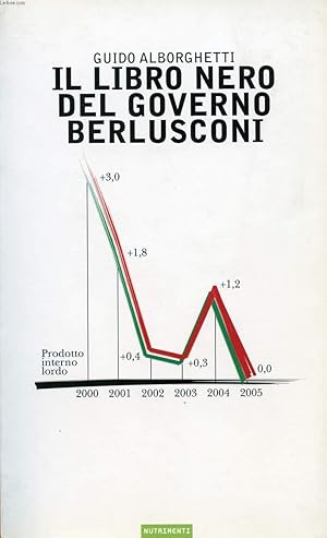 Bild des Verkufers fr IL LIBRO NERO DEL GOVERNO BERLUSCONI zum Verkauf von Le-Livre