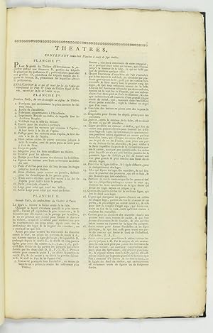 Image du vendeur pour Recueil de planches, sur les sciences, les arts libraux, et les arts mchaniques, avec leur explication (.)]. Theatres. mis en vente par Antiquariat INLIBRIS Gilhofer Nfg. GmbH