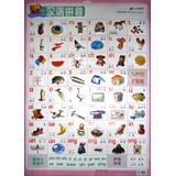 Immagine del venditore per Preschool dimensional wall charts : Pinyin(Chinese Edition) venduto da liu xing