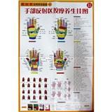 Seller image for The most simple and practical health flipchart 2: Hand Reflexology Massage Health flipchart(Chinese Edition) for sale by liu xing