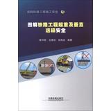 Seller image for Graphic railway construction safety 26 : Graphic railway engineering lifting and vertical transportation safety(Chinese Edition) for sale by liu xing