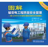 Image du vendeur pour Graphic transmission project quality and safety management : According to QGDW248-2008 transmission project construction standards mandatory provisions of the implementation of management procedures ( color version )(Chinese Edition) mis en vente par liu xing