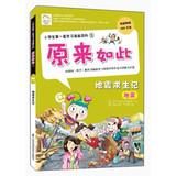 Immagine del venditore per The first set of pupils learning Comics Encyclopedia 5 So that : Earthquake Survival remember(Chinese Edition) venduto da liu xing