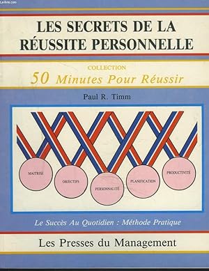 Bild des Verkufers fr LES SECRETS DE LA REUSSITE PERSONNELLE. zum Verkauf von Le-Livre