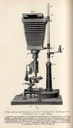 Bild des Verkufers fr Mikrophotographische Untersuchungen mit ultraviolettem Licht (pp.129-65, 273-304, 8 Holzschnitte, 6 Lichtdrucktafeln mit 17 Abb.). zum Verkauf von Antiq. F.-D. Shn - Medicusbooks.Com