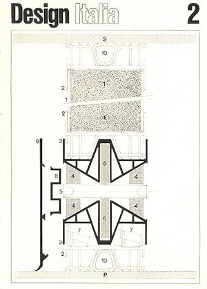 Design Italia. Nos 1+2 (all published)