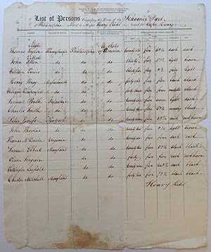 Partially Printed Mariner's Document Signed