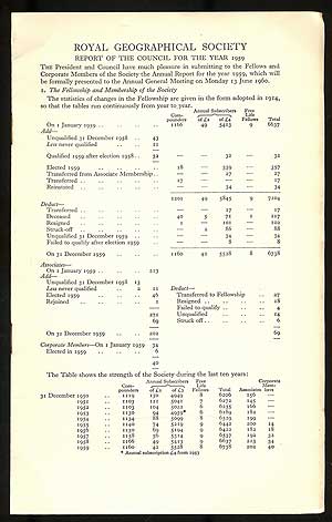 Royal Geography Society: Report for the Council for the Year 1959