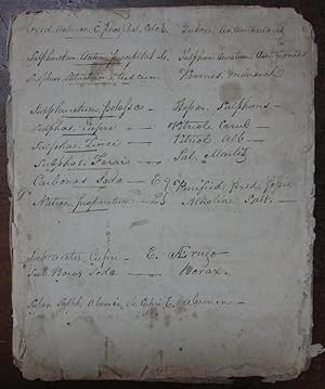 Handwritten Booklet of 19th-Century Traditional Remedy Recipes