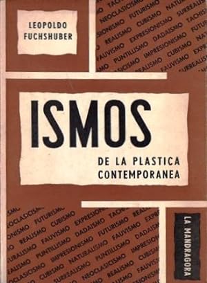"Ismos" de la Plástica Contemporánea. Examen y vocabulario