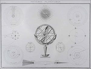 SYSTÊMES PLANÉTAIRES. Armillary sphere surrounded by 9astronomical diagrams and wind rose. Engr...