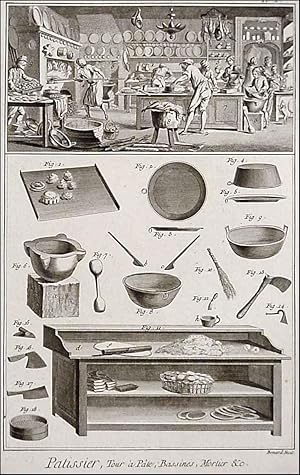 PATISSIER, TOUR A PÂTE, BASSINES, MORTIER &c. Uncoloured copper plate engraving showing kitchen...