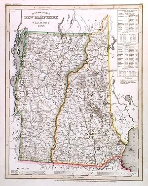 'NEUESTE KARTE VON NEW HAMPSHIRE UND VERMONT'.