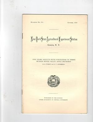 Seller image for FIVE YEARS' RESULTS WITH FERTILIZERS IN THREE HUDSON RIVER VALLEY APPLE ORCHARDS for sale by Jim Hodgson Books