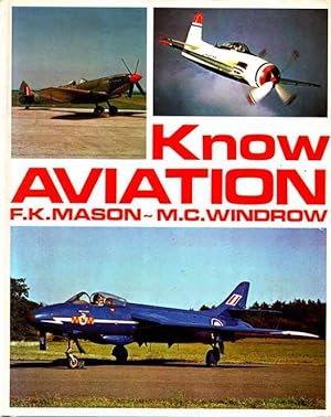 Know Aviation