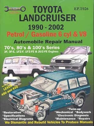 Seller image for Toyota Landcruiser 1990-2002 Petrol/Gasoline 6 Cyl and V8 (Paperback) for sale by Grand Eagle Retail