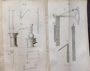 Bild des Verkufers fr Journal fr Technische und konomische Chemie, Bd. 10, 11, 12, 24. zum Verkauf von Antiquariat Cassel & Lampe Gbr - Metropolis Books Berlin