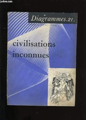 Seller image for CIVILISATIONS INCONNUES. for sale by Le-Livre