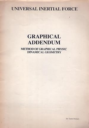 UNIVERSAL INERTIAL FORCE. GRAPHICAL ADDENDUM. Method of graphical physic dinamical geometry