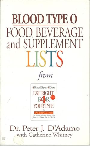 BLOOD TYPE O. FOOD, BEVERAGE and SUPPLEMENT LISTS