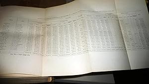 Immagine del venditore per Message from the President of the United States [William McKinley] to the Two Houses of Congress at the Beginning of the Second Session of the Fifty-Fifth Congress, with the Reports of the Heads of Departments and selections from accompanying documents [The Abridgment.] venduto da Boyd Used & Rare Books