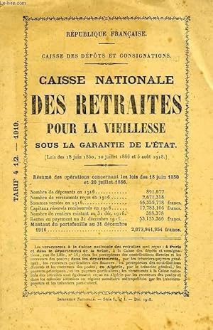 Bild des Verkufers fr CAISSE NATIONALE DES RETRAITES POUR LA VIEILLESSE SOUS LA GARANTIE DE L'ETAT zum Verkauf von Le-Livre