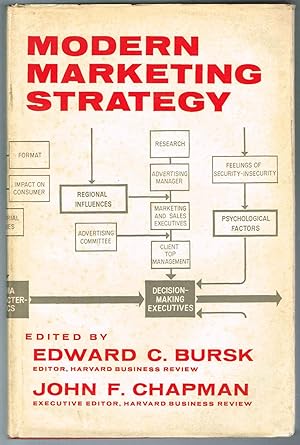 Seller image for MODERN MARKETING STRATEGY for sale by SUNSET BOOKS