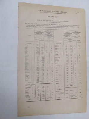 Seller image for [Abstract of the Return "of the number of Persons on the Registries in Ireland, as Parliamentary Electors, 1849"] for sale by Kennys Bookshop and Art Galleries Ltd.