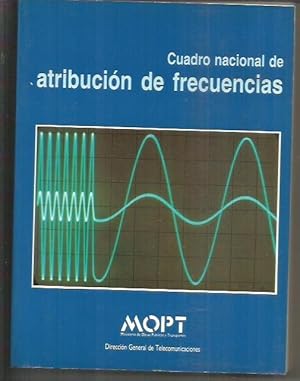 CUADRO NACIONAL DE ATRIBUCION DE FRECUENCIAS