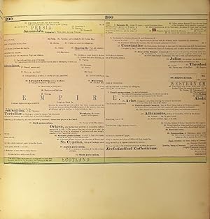 Seller image for Historical chart, containing the prominent events of the civil, religious, and literary history of the world, from the earliest times to the present day for sale by Rulon-Miller Books (ABAA / ILAB)