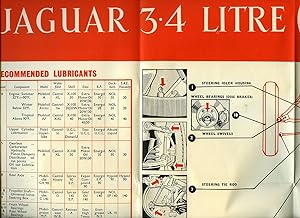 Immagine del venditore per Jaguar 3.4 Litre Model Operating, Maintenance and Service Handbook venduto da Little Stour Books PBFA Member