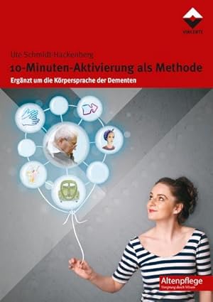 Immagine del venditore per 10-Minuten-Aktivierung als Methode : Ergnzt um die Krpersprache der Dementen venduto da AHA-BUCH GmbH