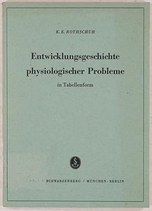 Imagen del vendedor de Entwicklungsgeschichte physiologischer Probleme in Tabellenform. a la venta por Antiq. F.-D. Shn - Medicusbooks.Com