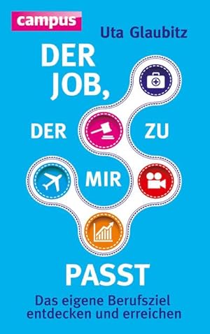 Immagine del venditore per Der Job, der zu mir passt : Das eigene Berufsziel entdecken und erreichen venduto da AHA-BUCH GmbH