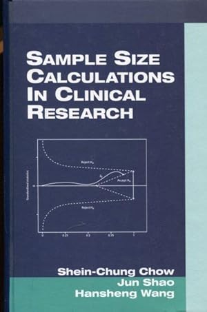 Imagen del vendedor de Sample Size Calculations in Clinical Research (Biostatistics). a la venta por Antiquariat am Flughafen