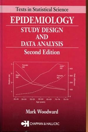 Seller image for Epidemiology: Study Design and Data Analysis. for sale by Antiquariat am Flughafen