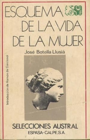 ESQUEMA DE LA VIDA DE LA MUJER