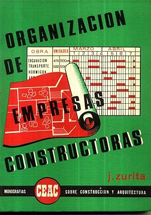 Organizacion de Empresas Constructoras