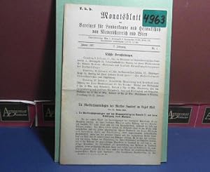 II. Jahrgang 1927 Nr. 1, - Monatsblatt des Vereines für Landeskunde von Niederösterreich.