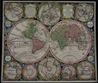 Seller image for Diversi Globi Terr-Aquei Statione Variante et Visu Intercedente per Coluros Tropicorum. . . for sale by Alexandre Antique Prints, Maps & Books
