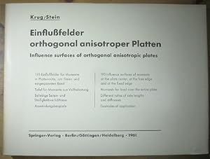 Einflußfelder orthogonal anisotroper Platten. Influence surfaces of orthogonal anisotropic plates...