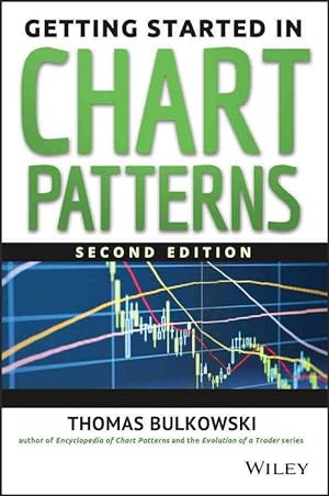 Immagine del venditore per Getting Started in Chart Patterns (Paperback) venduto da Grand Eagle Retail