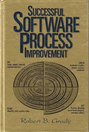 Seller image for Successful Software Process Improvement for sale by Riverwash Books (IOBA)