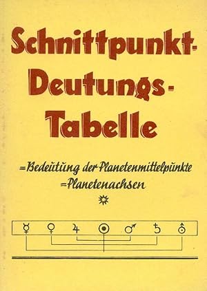 Astrologische Universal-Harmonien. Sonderdruck 16: Schnittpunkt-Deutungs-Tabelle = Bedeutung der ...