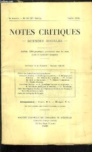 Bild des Verkufers fr NOTES CRITIQUES SCIENCES SOCIALES - BULLETIN BIBLIOGRAPHIQUE - 5E ANNEE N40 NOUVELLE SERIE TABLE 1904 - table des comptes rendus des notes de mthide et sur l'enseignement des sciences sociales - index des rubriques de la table etc. zum Verkauf von Le-Livre