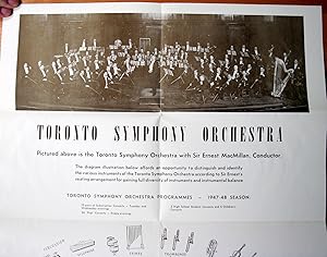 Toronto Symphony Orchestra. Poster From the 1947-48 Season