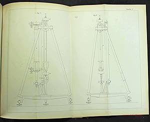 Expériences faites à Genève avec le pendule à réversion