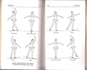 Technical Manual and Dictionary of Classical Ballet