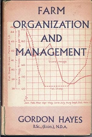 Farm Organization & Management